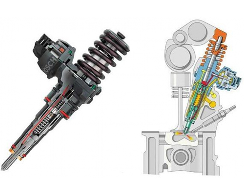 Compre 0414001002 Bosch Bomba/injetor