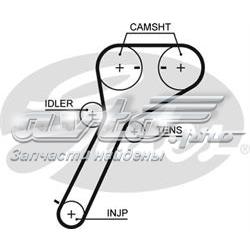 Compre 1449040 Ford Correia do mecanismo de distribuição de gás