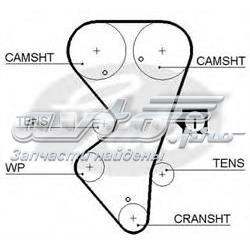 859515206 Gates