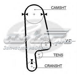 Comprar  Civic III AL, AJ, AG, AH