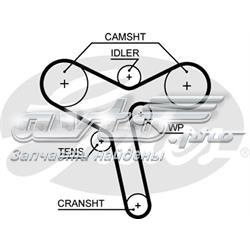 Correia do mecanismo de distribuição de gás para Mitsubishi Outlander CW
