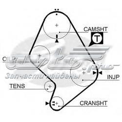 859715214 Gates