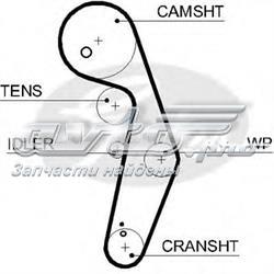  Cordoba  sedan (2002-2009) original desde 45,83 €