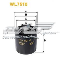 Filtro de óleo Ford 1595247 preço, a partir de 1,95 USD