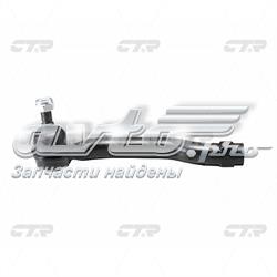 CET196 CTR