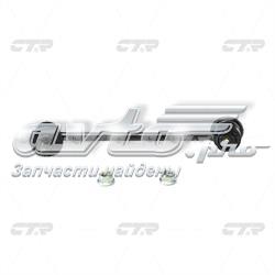 CLIS3 CTR