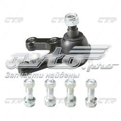 CBM7 CTR