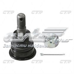 CBSS2 CTR