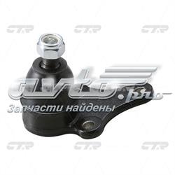 CBT15 CTR