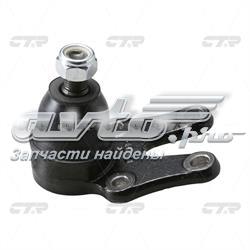 CBT21 CTR