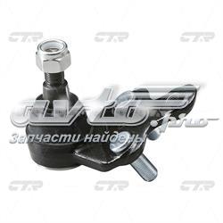 CBT57R CTR