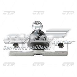 CBT80 CTR