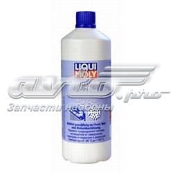 102927 Motul Fluido de esfriamento