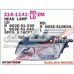2161141LLDEM Depo/Loro/Abakus