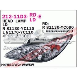 21211D3LLDE Depo/Loro/Abakus