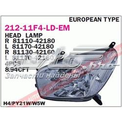 21211F4LLDEM Depo/Loro/Abakus