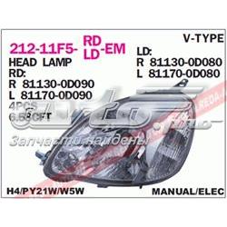  Toyota Yaris  desde 111,50 €