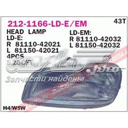 2121166LLDE Depo/Loro/Abakus