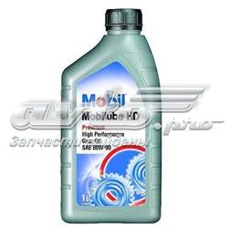 142132 Mobil Óleo de transmissão