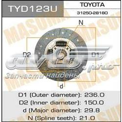 Toyota RAV4 III (A3)