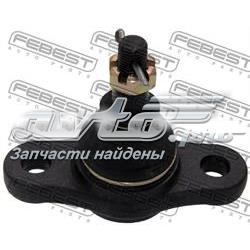 Suporte de esfera inferior Febest 1220TUC preço, a partir de 25,48 USD