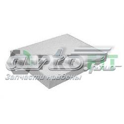 15212147 Profit Filtro de salão