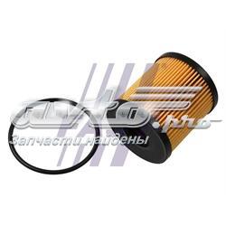 FT38074 Fast