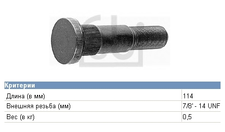 1230 Febi