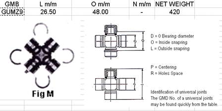 0175725060 Hyundai/Kia Cruzeta da junta universal traseira