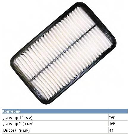 Filtro de ar Fram CA5125 preço, a partir de 9,04 USD
