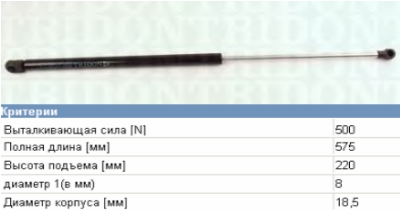 Amortecedor de tampa de porta-malas (de 3ª/5ª porta traseira) Febi 27691 preço, a partir de 14,47 USD