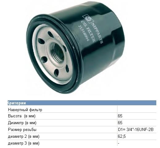 Filtro de óleo Suzuki 1651082703 preço, a partir de 6,12 USD