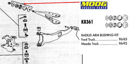 E7TZ3B203A Ford Bloco silencioso radial de braço oscilante (de suspensão dianteira)