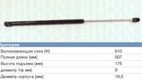 Amortecedor de tampa de porta-malas (de 3ª/5ª porta traseira) Krosno 21693 preço, a partir de 13,05 USD