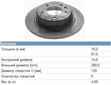 34211162305 BMW Disco do freio traseiro