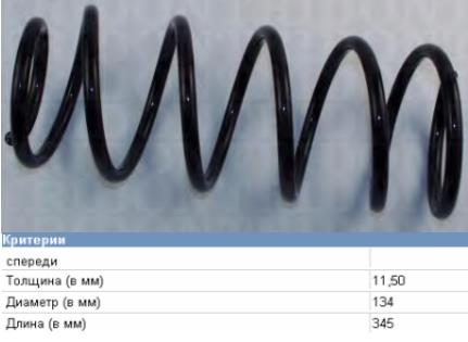 VKDL31184 SKF Mola dianteira