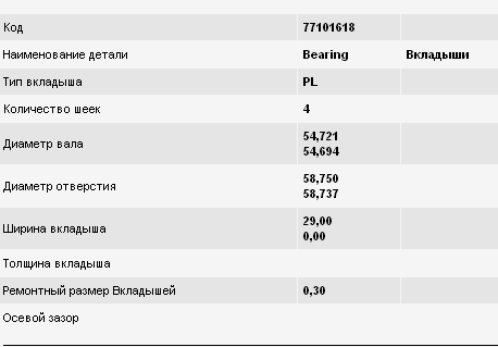 466690RA030 Glyco