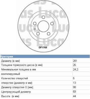 60621051 Fiat/Alfa/Lancia