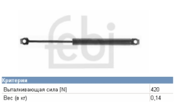 51231908465 BMW Amortecedor da capota