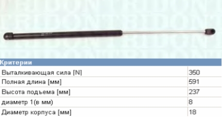 132721 Opel Amortecedor de tampa de porta-malas (de 3ª/5ª porta traseira)