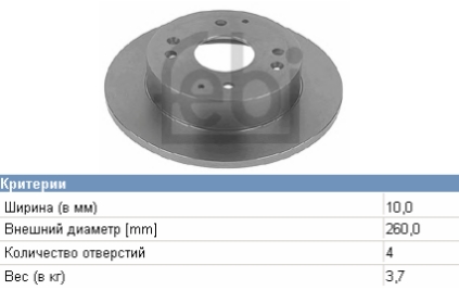 Compre A2640002 Ackojap Disco do freio traseiro