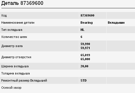 Folhas inseridas principais de cambota, kit, padrão (STD) BMW 1706847 preço, a partir de 46,98 USD