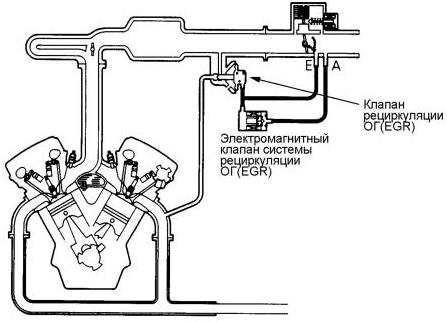 Válvula EGR de recirculação dos gases Honda Accord IV CB3, CB7