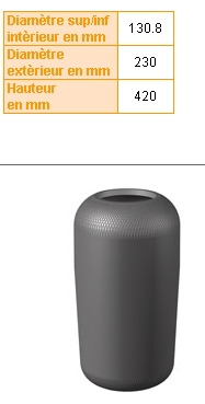 Coxim pneumático (suspensão de lâminas pneumática) do eixo Phoenix 1F20B preço, a partir de 55,70 USD