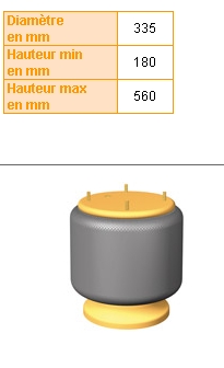 Coxim pneumático (suspensão de lâminas pneumática) do eixo Febi 40288 preço, a partir de 106,45 USD