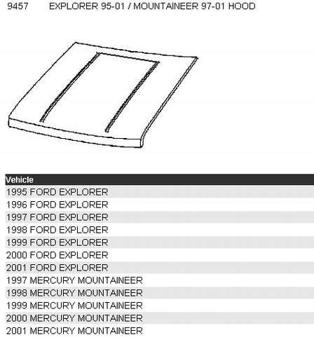 Capota para Ford Explorer  U2