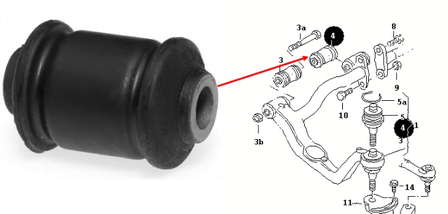 Compre 701407087 VAG Bloco silencioso dianteiro do braço oscilante superior