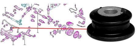 Bloco silencioso (coxim) de viga dianteira (de plataforma veicular) VAG 1J0199429 preço, a partir de 6,68 USD