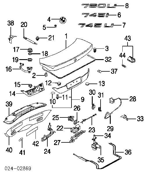 41627049252 BMW Tampa de porta-malas
