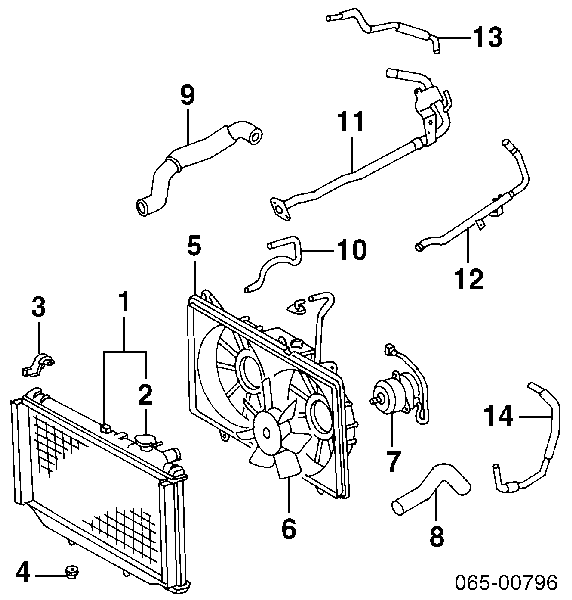 8021081 Polcar Radiador de esfriamento de motor